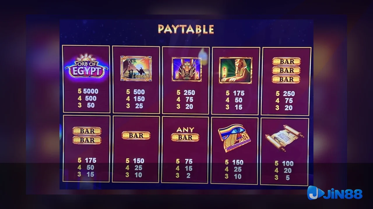 Cách kiểm tra nguồn trước khi đọc nội dung Casino – bản đối chiếu khi mạng chậm cho người muốn tự kiểm tra